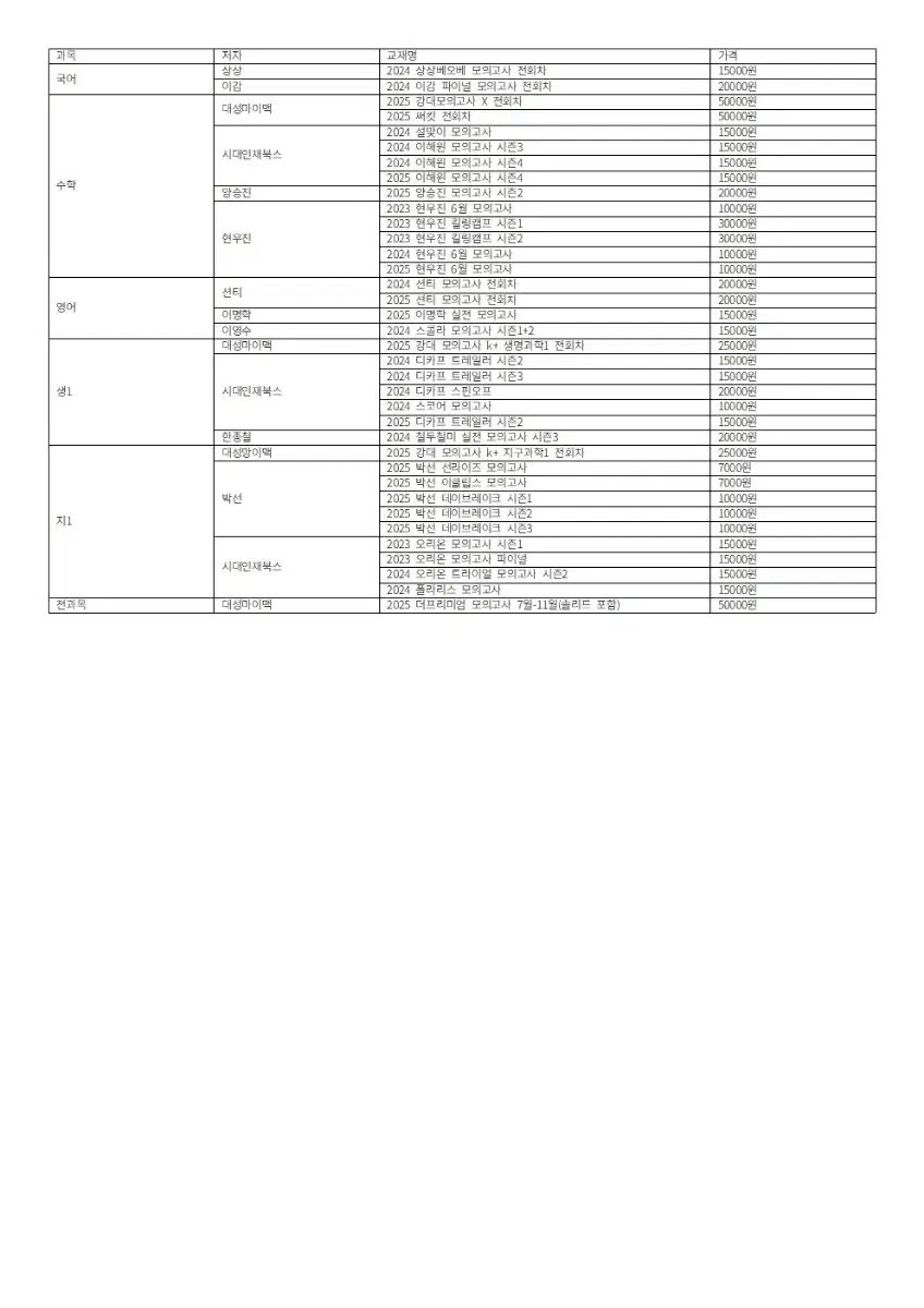 수능 실모 판매